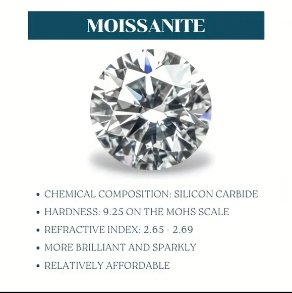 NEW GRA Certified Luxurious Moissanite 3 Carat 18k/925 Ring 💍 Size 6 - Picture 9 of 15